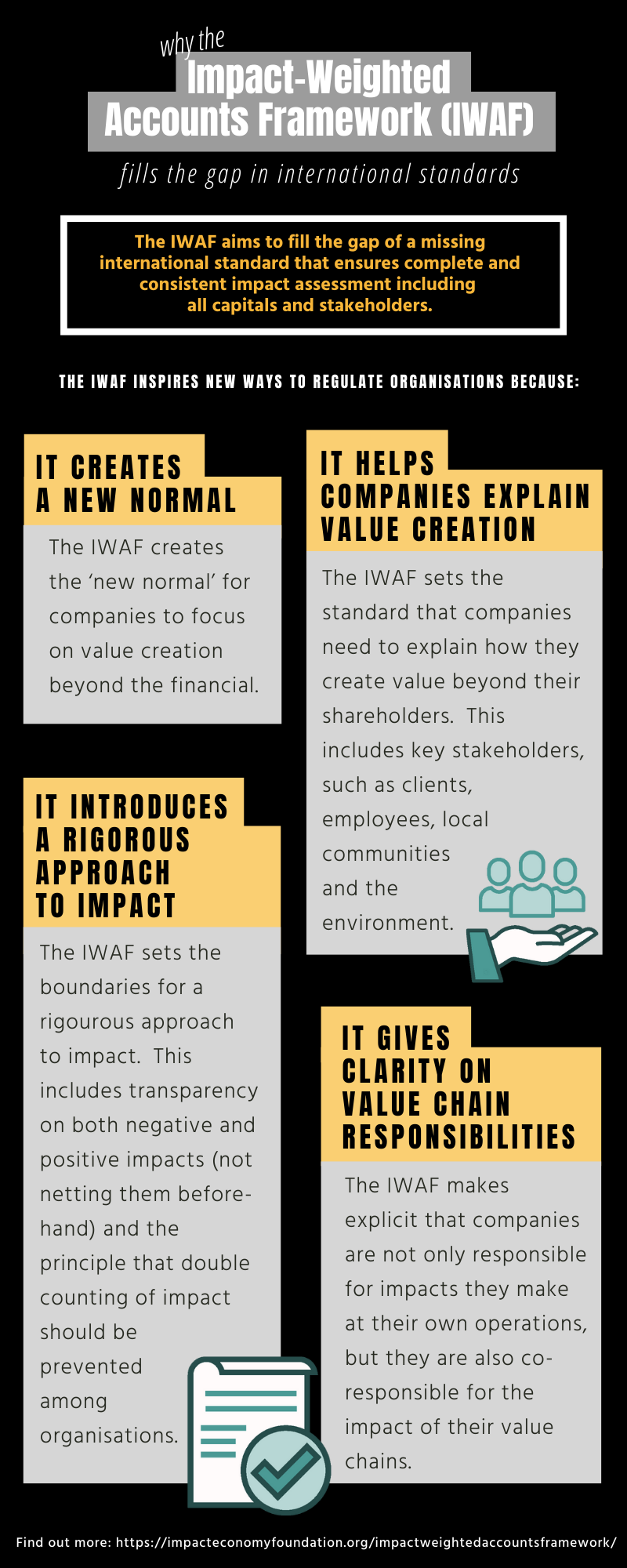 How IWAF fills the gap in international regulation