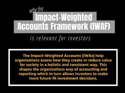 IWAF benefits for investors